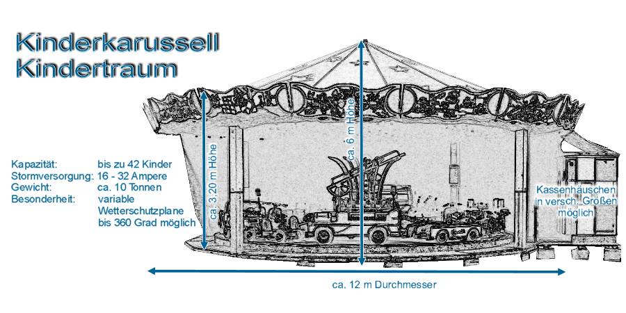 Maße Kinderkarussell Kindertraum