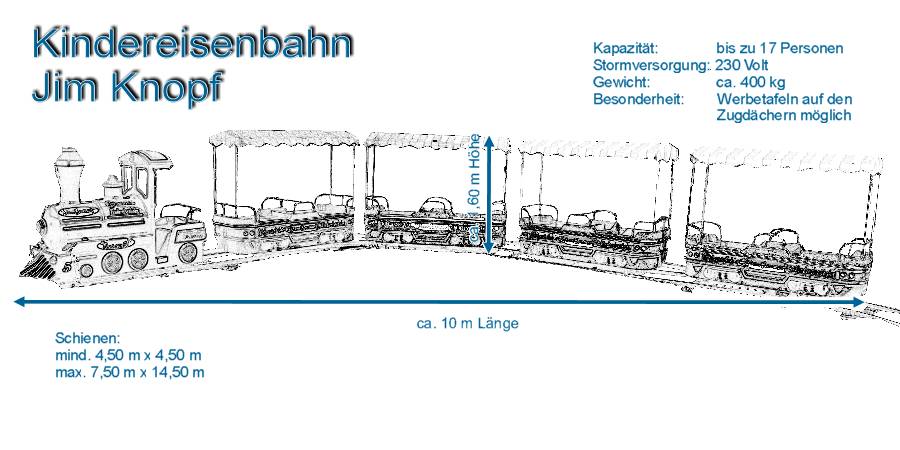 Maße Kindereisenbahn Jim Knopf