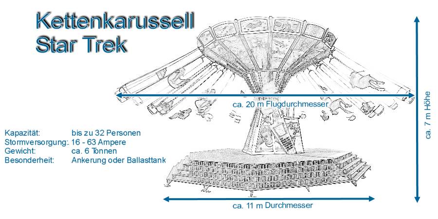 Maße Kettenkarussell Star Trek